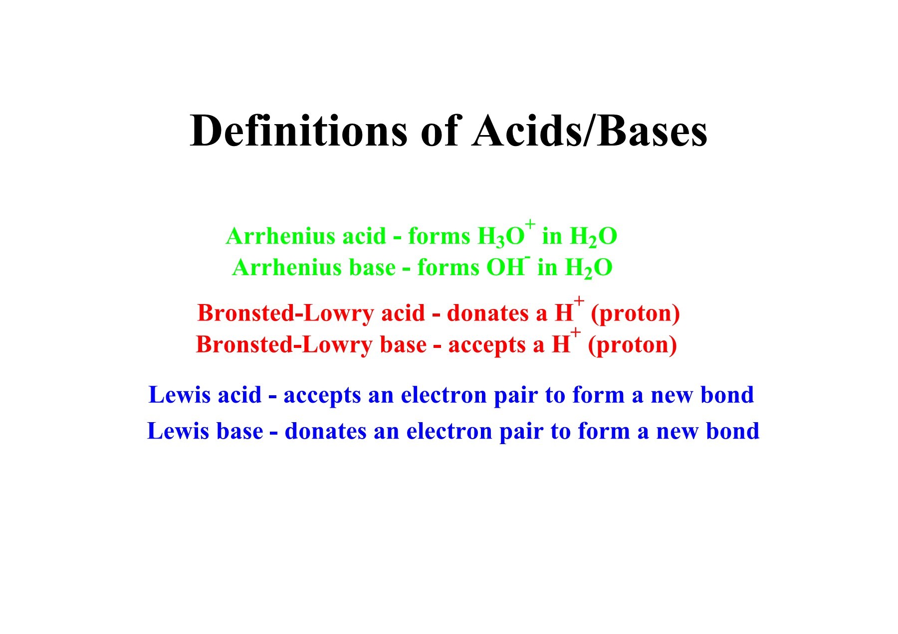 acids and bases la salle university focusky acid definitions
