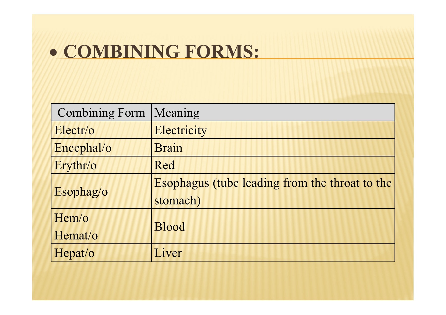 Medical Terminology Unit Three - Majmaah University | Focusky