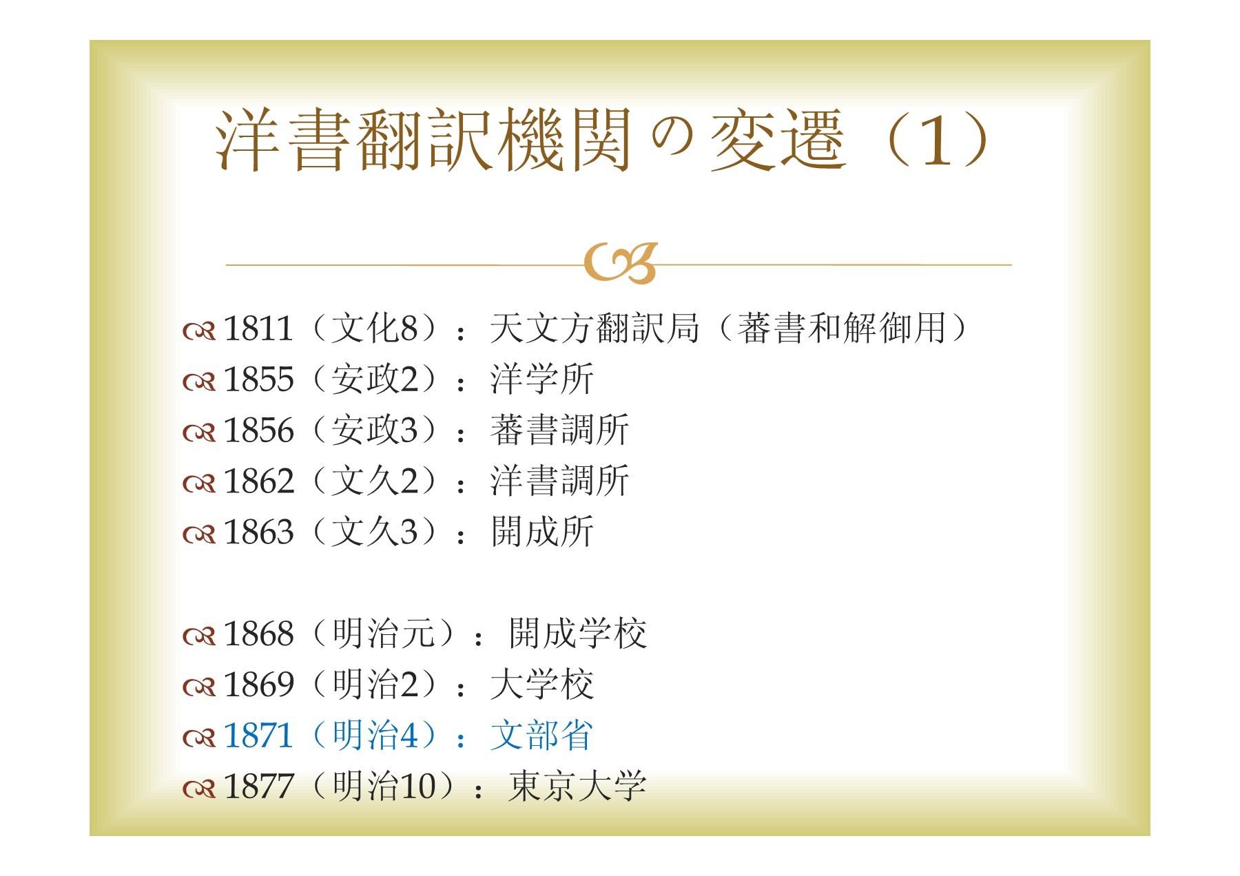 明治初期の翻訳文体 文部省『百科全書』の分析 | Focusky
